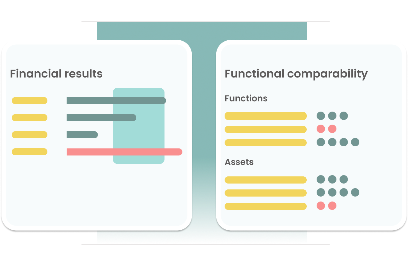 __NAME__ stat cards components